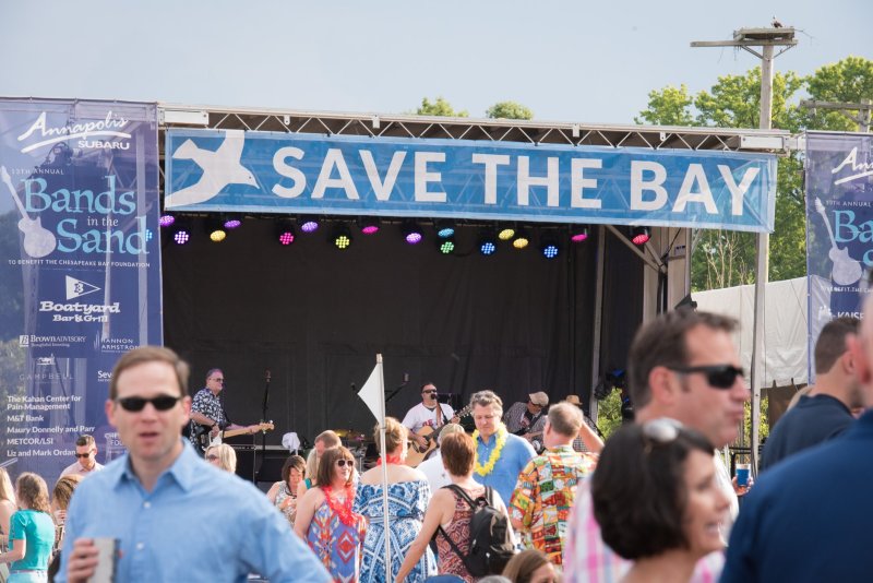 Visit Annapolis Bands in the Sand