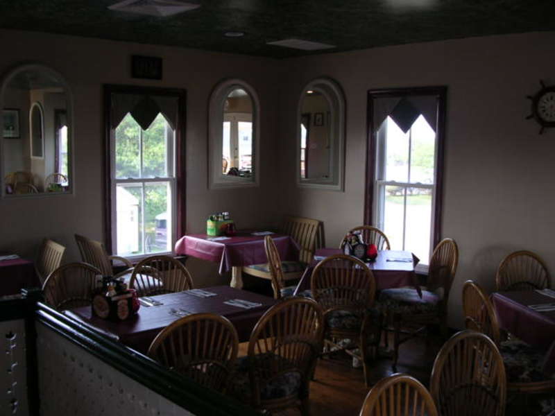 Back Bay Ale House, LLC Explore Attraction in Atlantic City