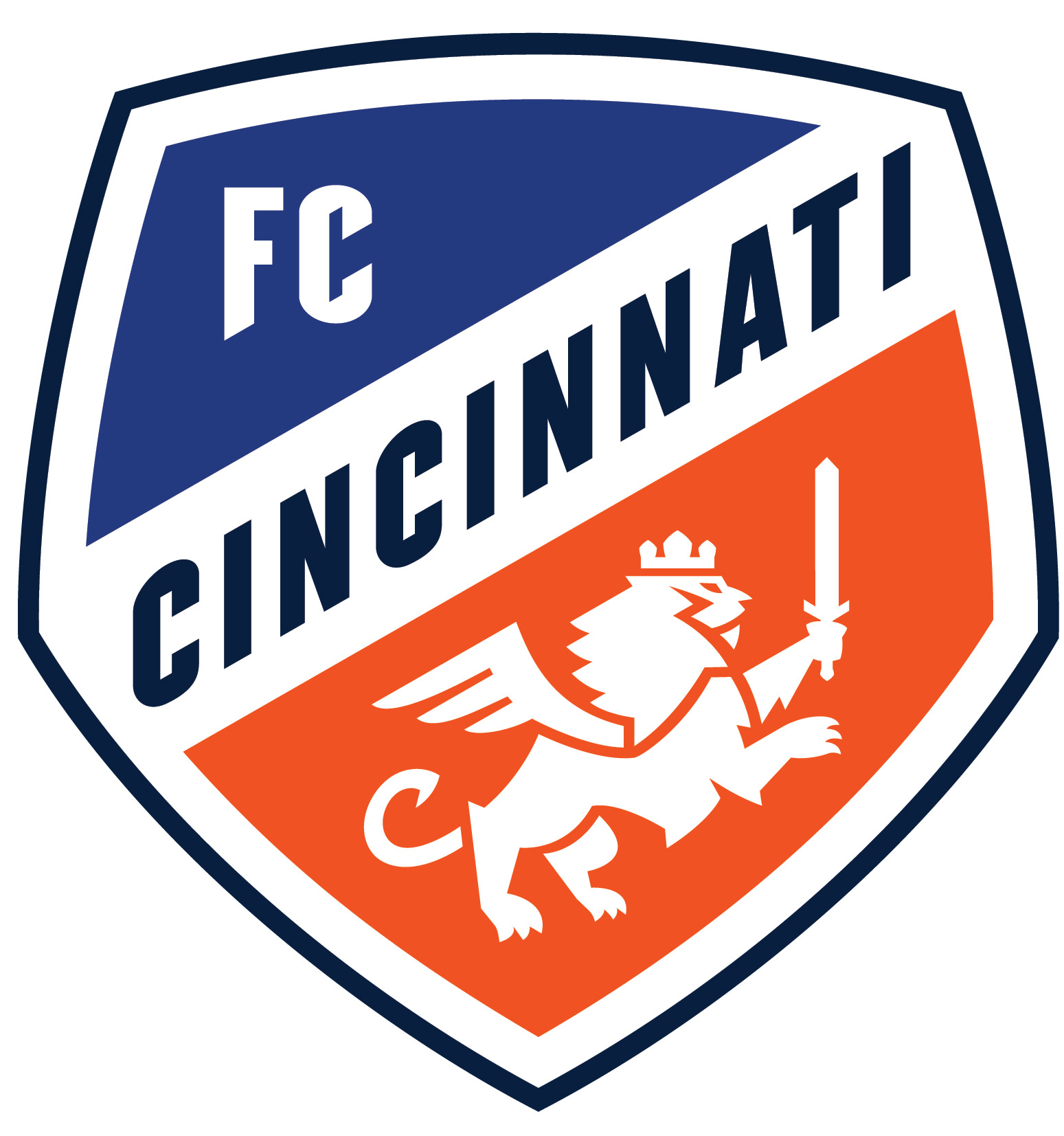FC Cincinnati