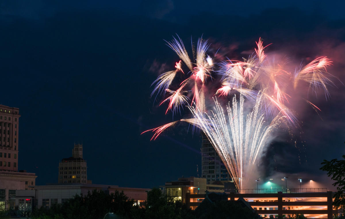 Fourth Of July 2022 Events Asheville Nc