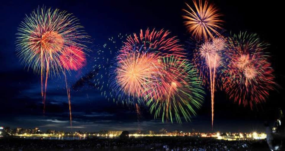 Top Reasons to Celebrate 4th of July in Daytona Beach