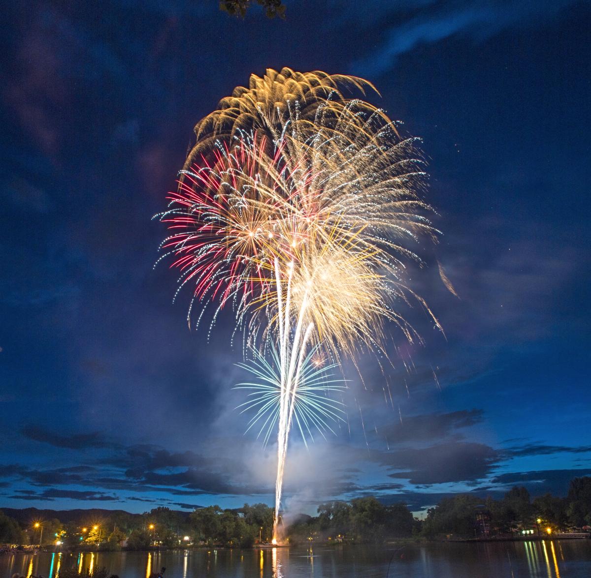Fourth of July Guide Fort Collins 2020