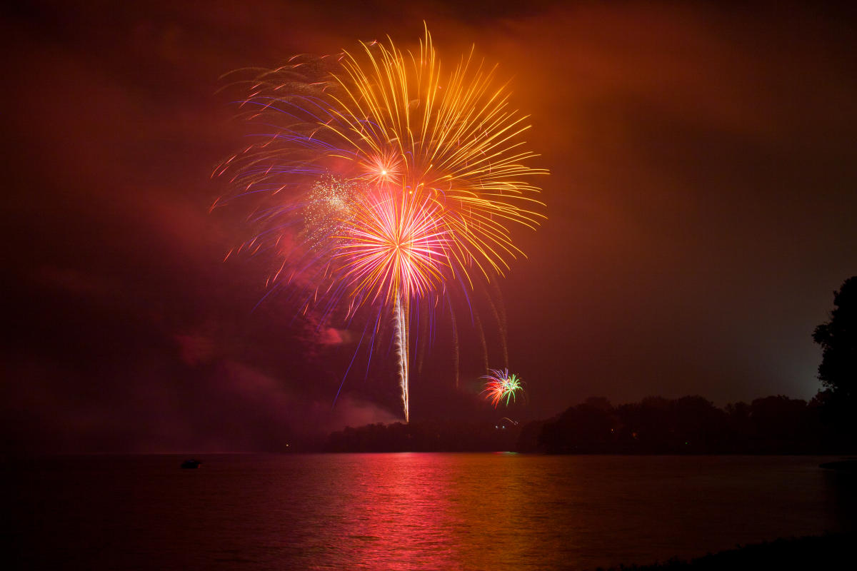 4th of July Events Where to Find Fireworks in Kansas