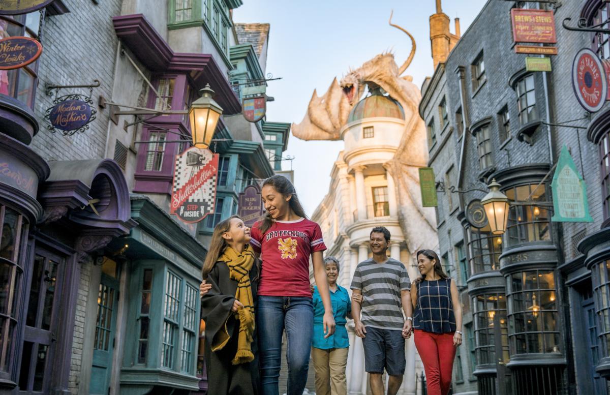The Wizarding World Of Harry Potter Universal Orlando Resort