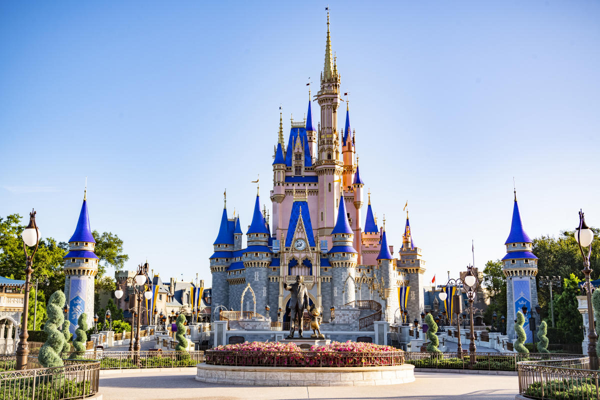 Top Orlando Florida Theme Parks