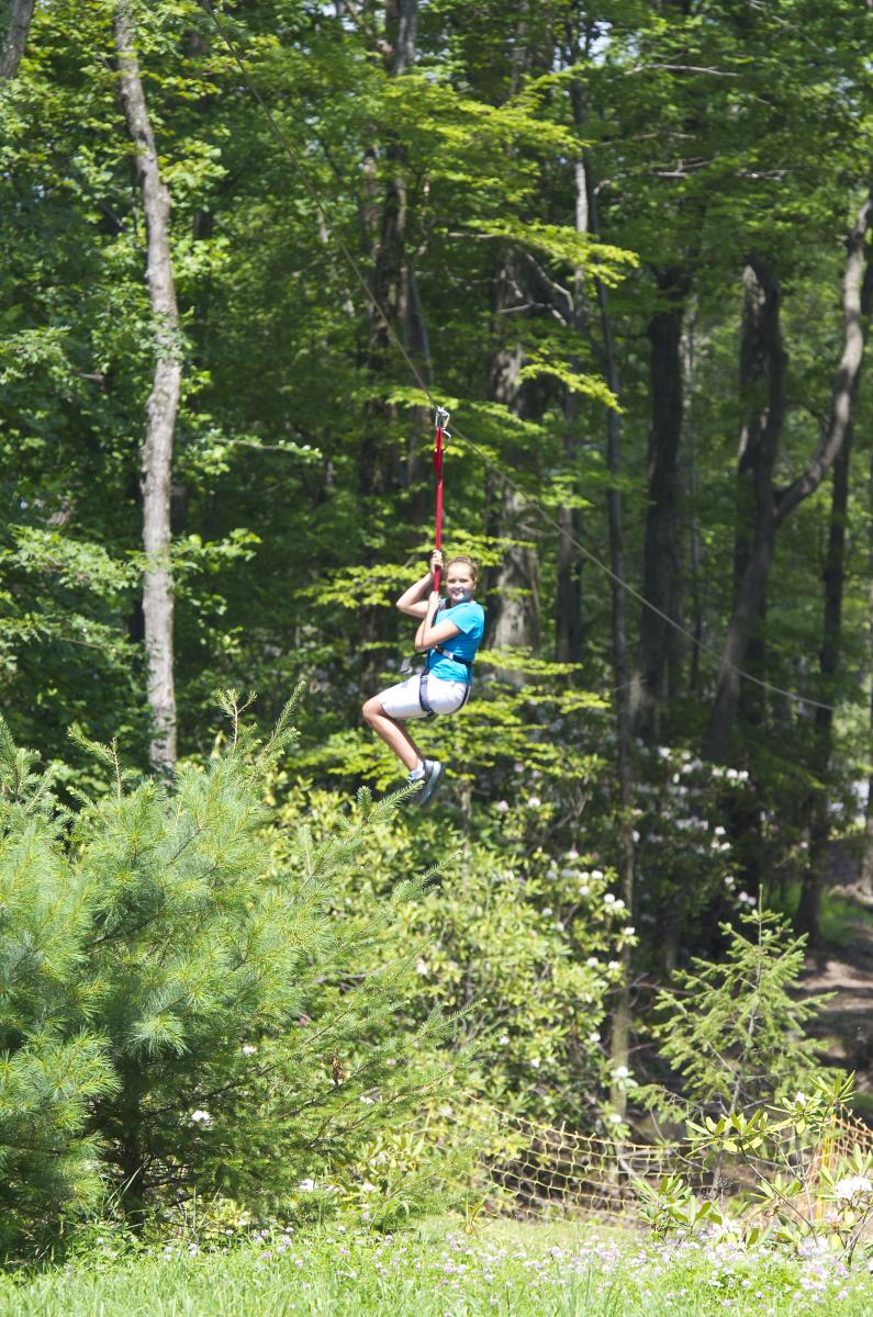 Top Places to Zipline in the Poconos Ultimate Sightseeing Experience