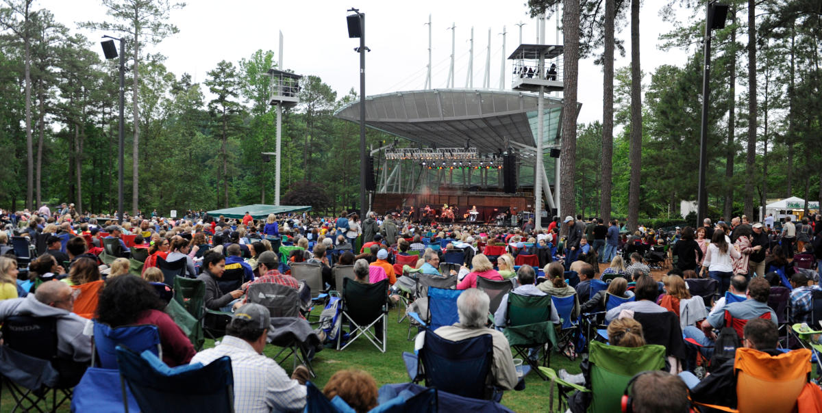 Top 10 Things To Do In Cary N C