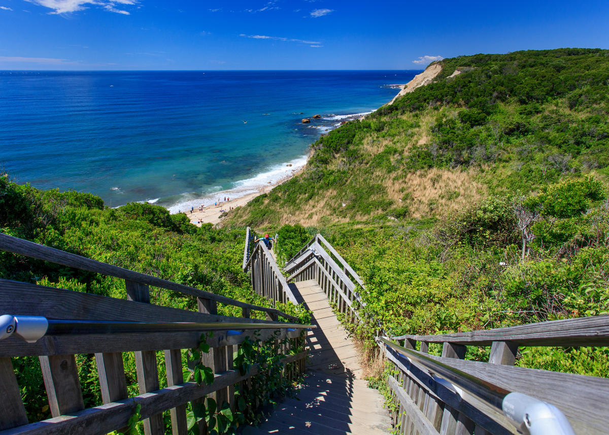 block island weekend trip