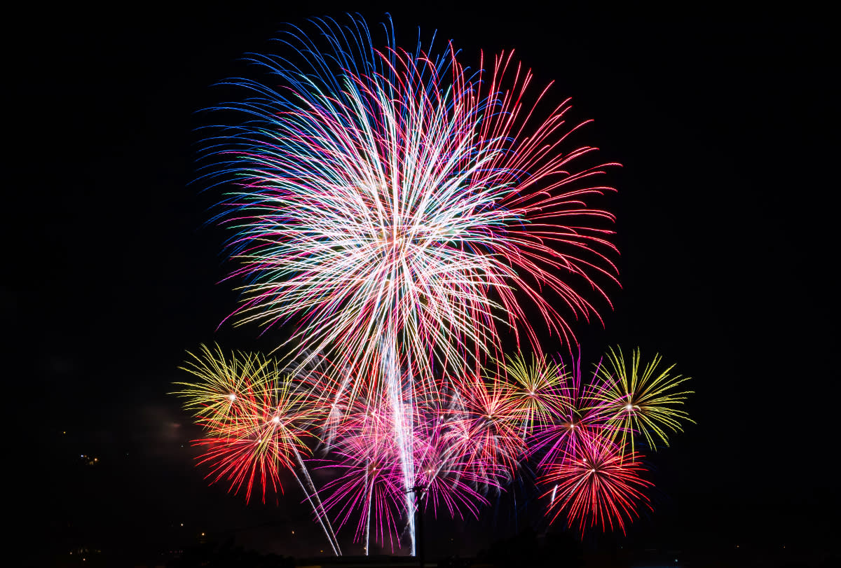 2023 4th of July Fireworks in Roanoke, VA 4th of July Celebrations in