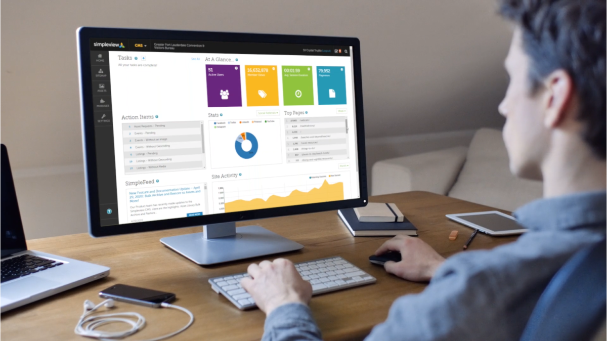 Simpleview CMS | Simpleview Europe