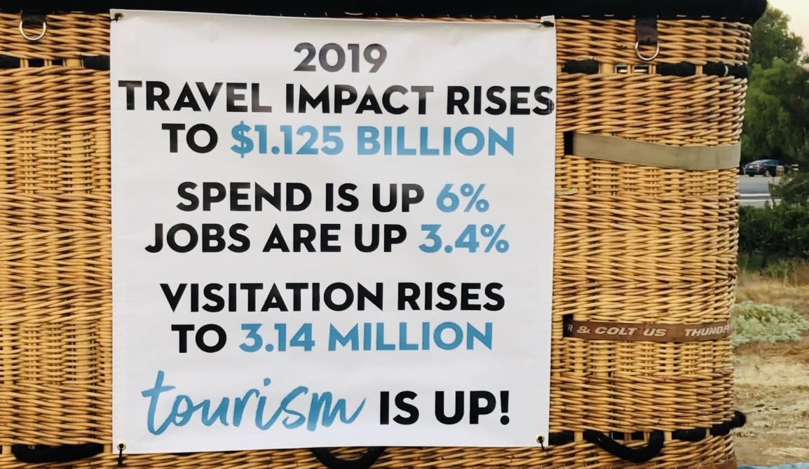 Visit Temecula Valley Announces 2019 Tourism Economic Impact Numbers