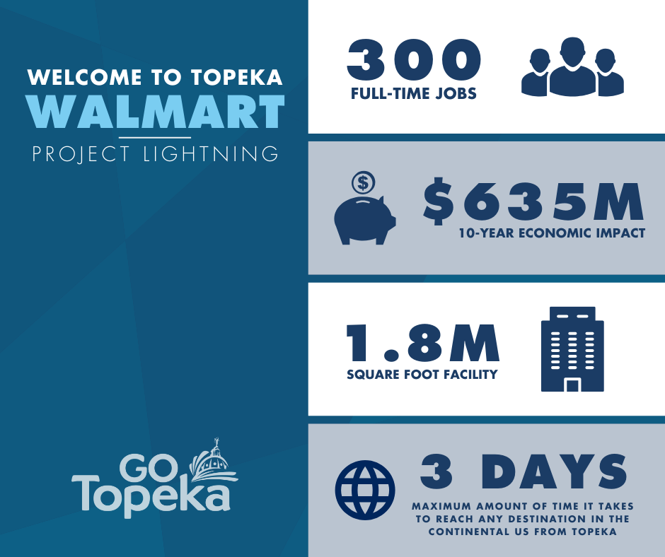 WALMART SELECTS TOPEKA AS ITS NEWEST DISTRIBUTION CENTER LOCATION