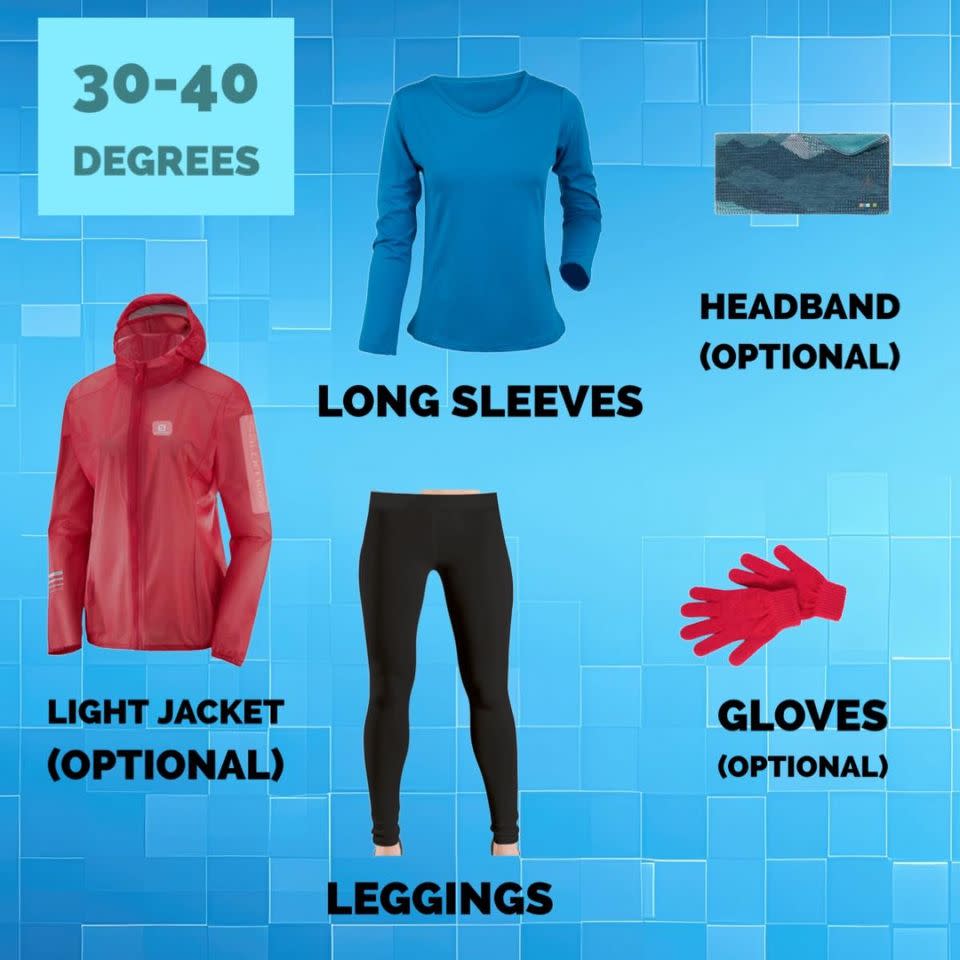 Runners Roost Golden Run Club