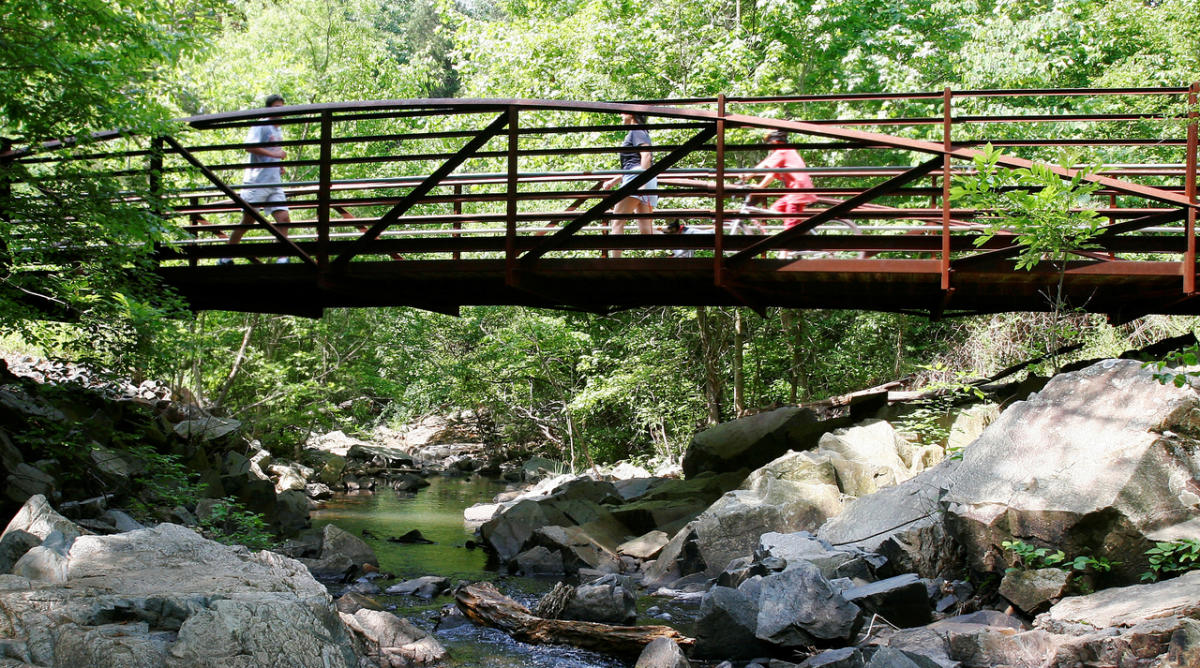 Mecklenburg County Park and Recreation Charlotte, NC 28216