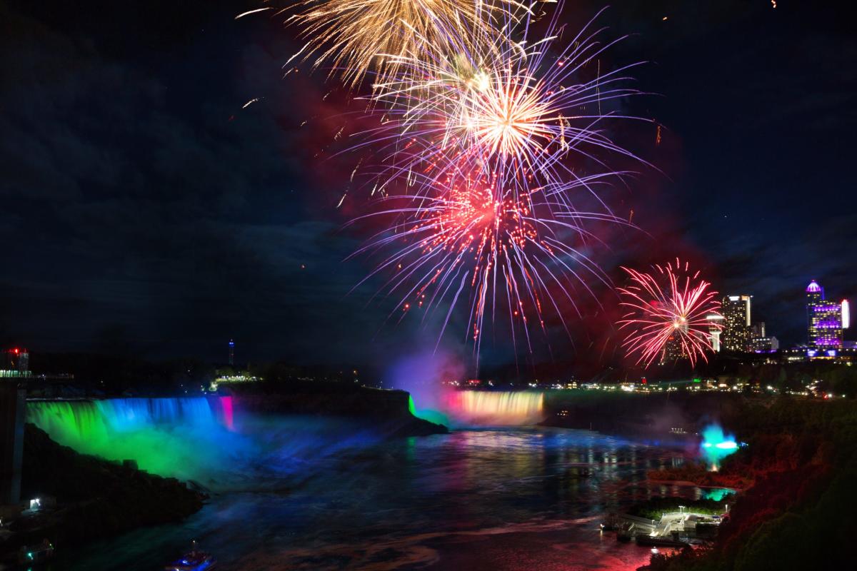 2026 Niagara Falls Fireworks Series