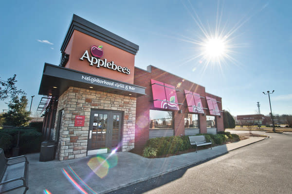 Applebees Neighborhood Grill & Bar | Rock Hill, SC