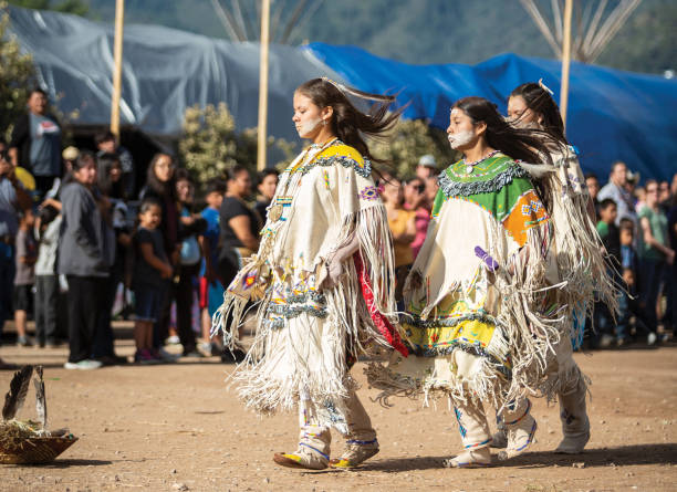 Sacred Mescalero Apache Rites
