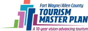 Tourism Master Plan - Logo