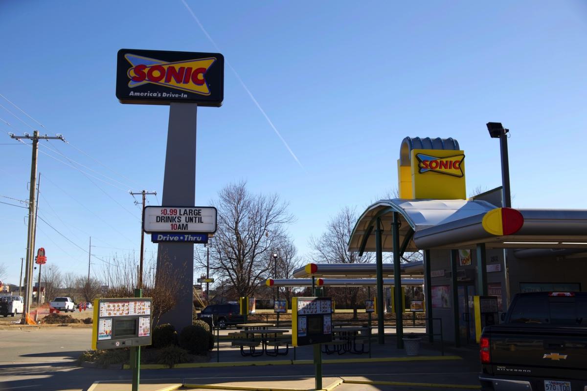 Is Sonic Drive-In Open On Easter - SarkariResult