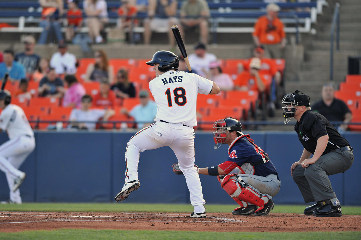 2024 Bowie Baysox Vs Erie