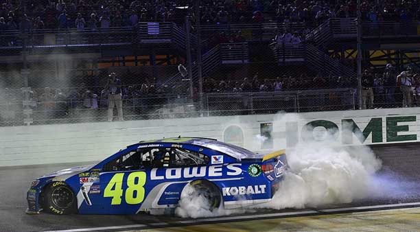 Ford Championship Weekend