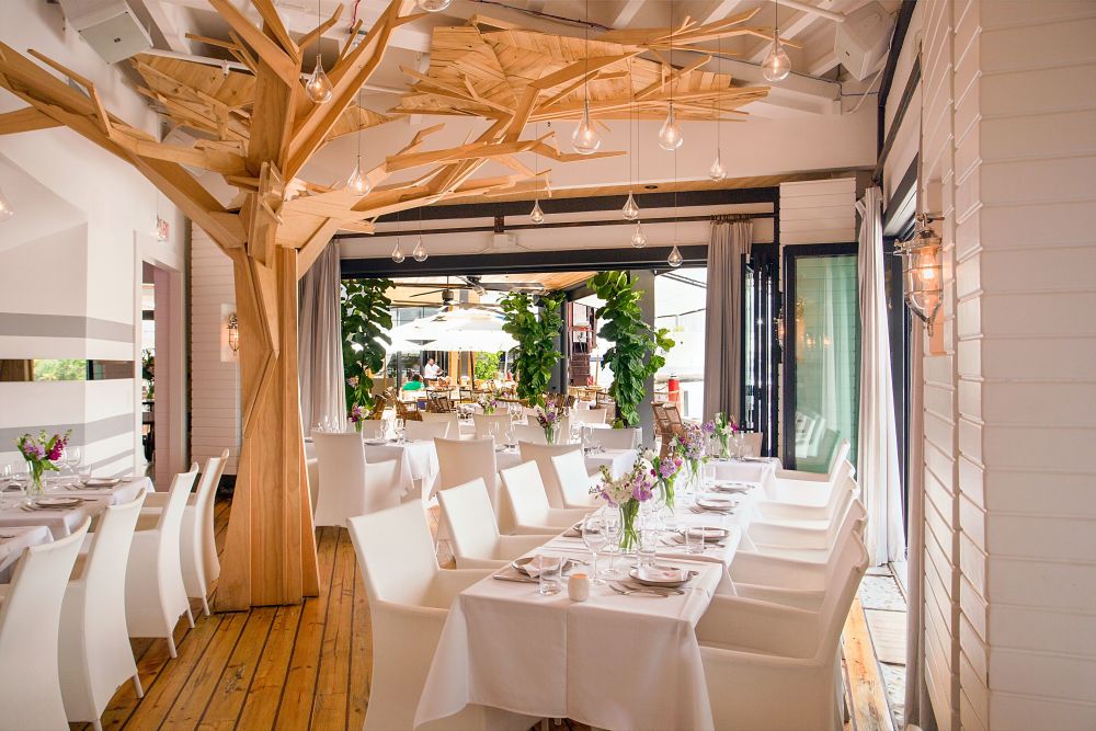 Private/Semi-Private Event Space