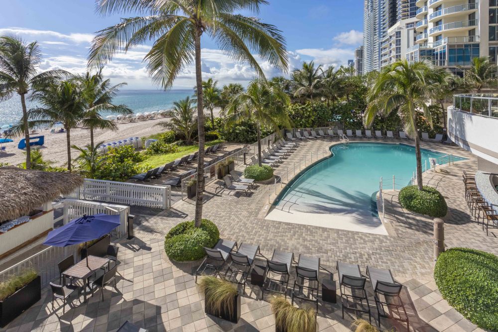 Ariel View of the Pool
