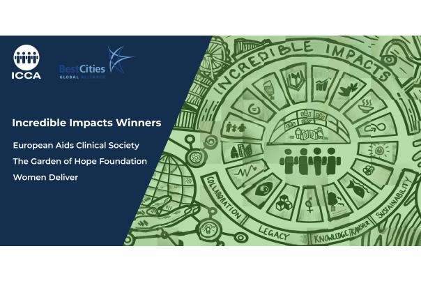Taking Steps Toward Systemic Change: ICCA and BestCities Global Alliance Honour 2021 Incredible Impacts Winners
