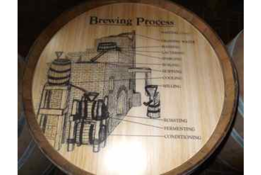 Brewing Process
