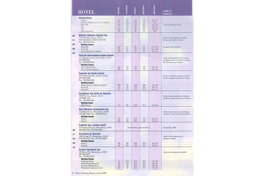 HowardJohnsonExpressInn