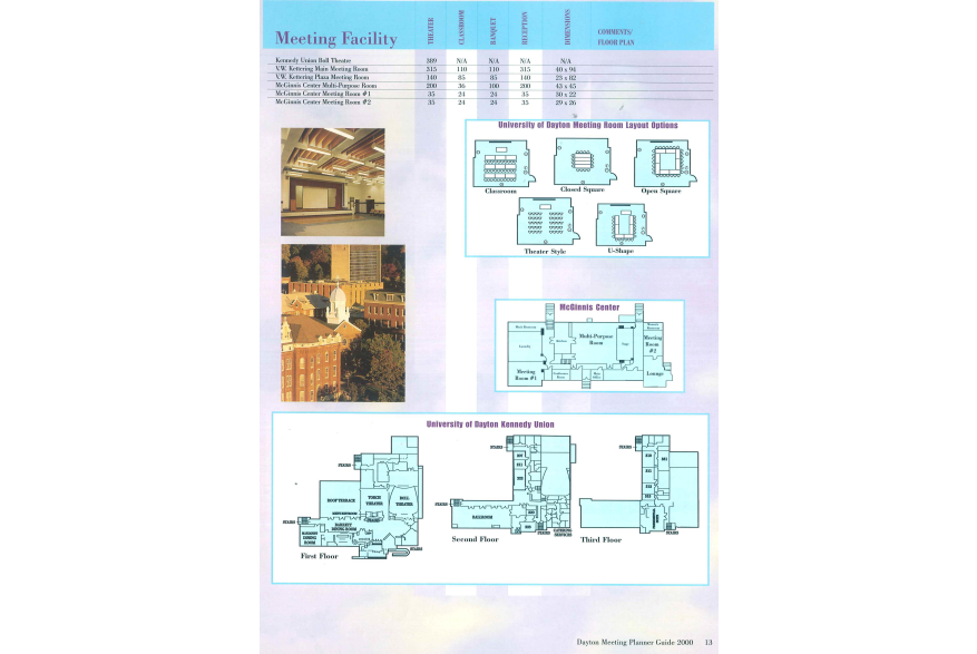 UDFloorLayout
