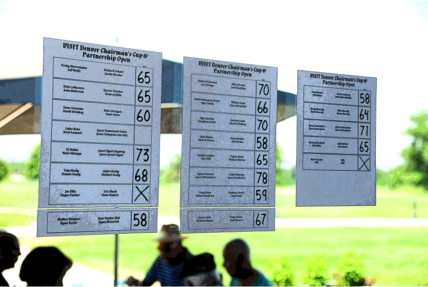 2021 Chairman's Cup and Partnership Open