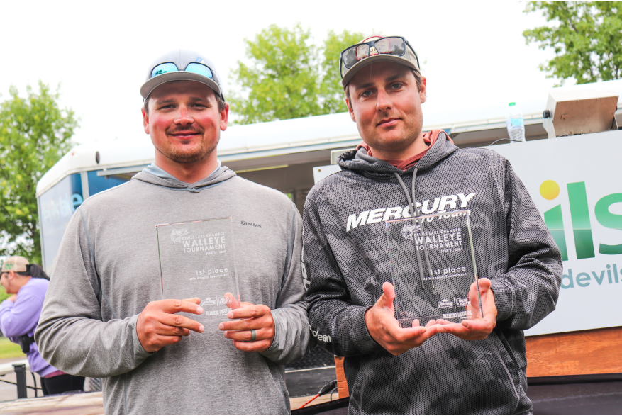 Chamber Walleye Tournament 2024