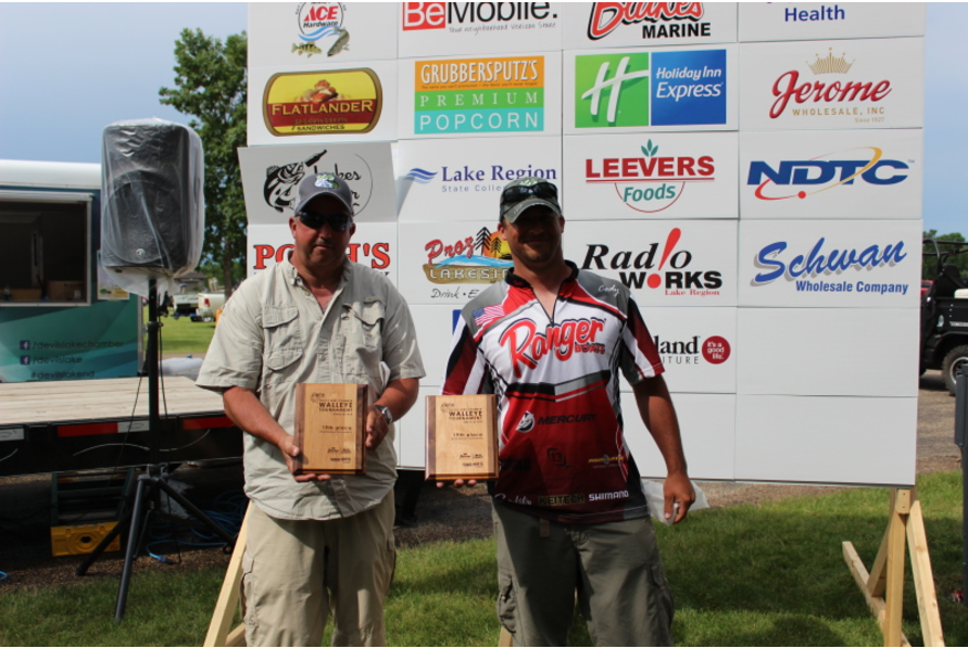 Walleye Tournament 2019