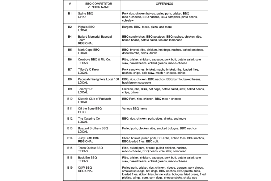 2026 BBQOTR Vendors 1