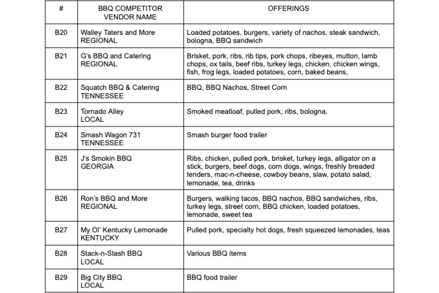 2026 BBQOTR Vendors 2