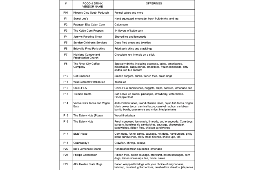 2026 BBQOTR Vendors 3