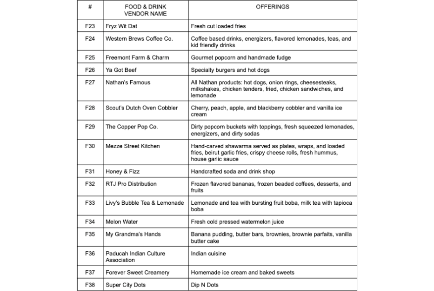 2026 BBQOTR Vendors 4