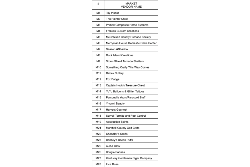 2026 BBQOTR Vendors 5