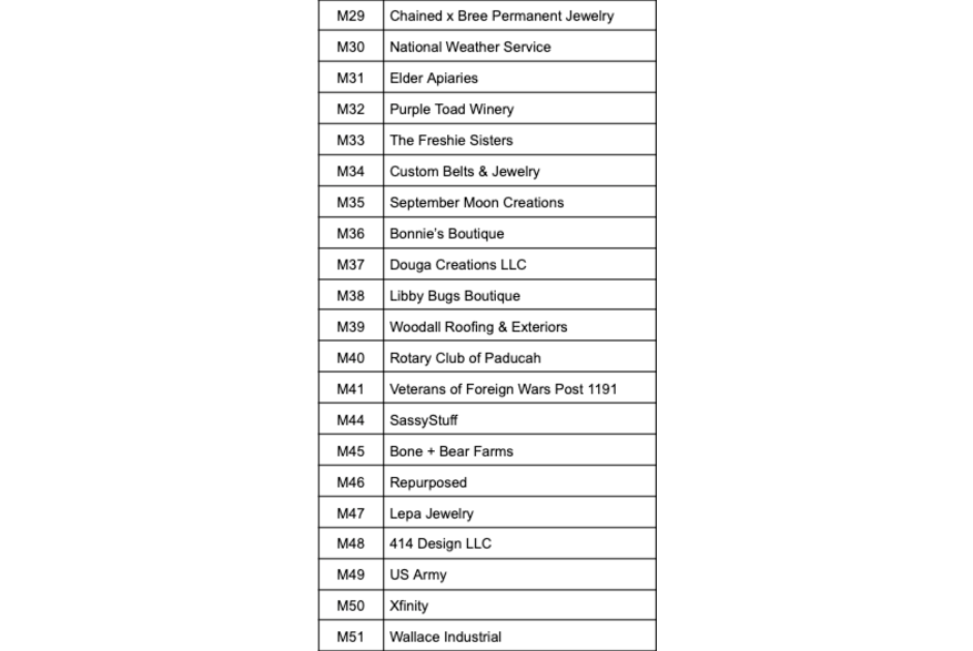 2026 BBQOTR Vendors 6