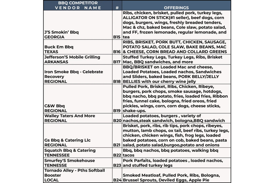 BBQOTR 2025 Vendor List 2