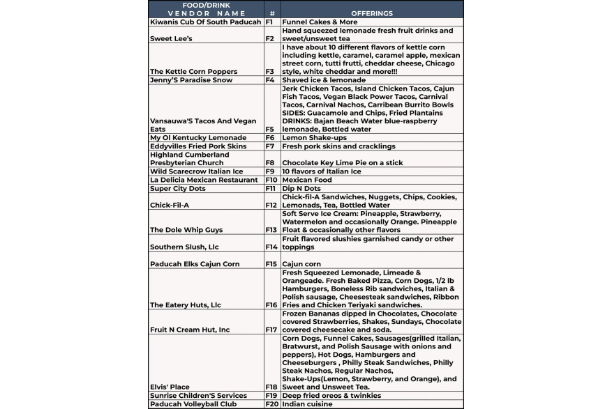 BBQOTR 2025 Vendor List 3