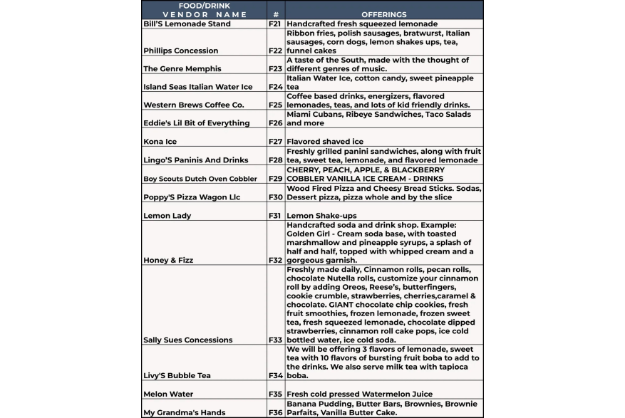 BBQOTR 2025 Vendor List 4