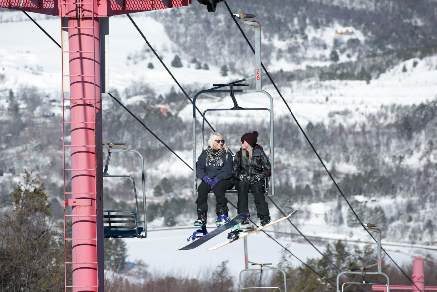 Ski & Snowsport Activities in the Pocono Mountains