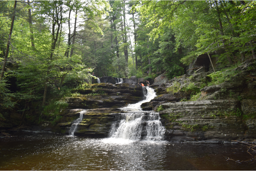Waterfalls in the Pocono Mountains