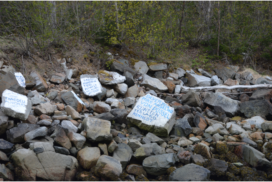 Sailors painted Rocks