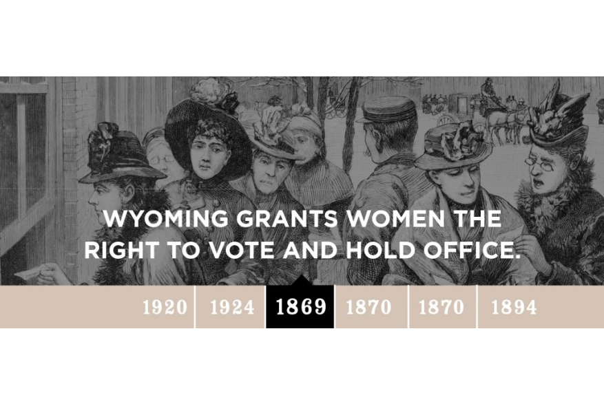 Womens suffrage 1869