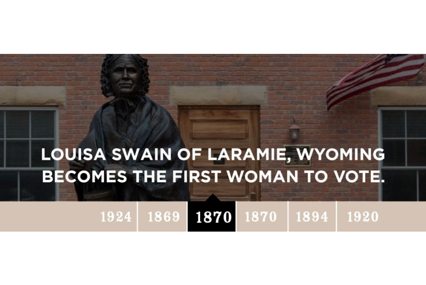 Womens suffrage 1870-1