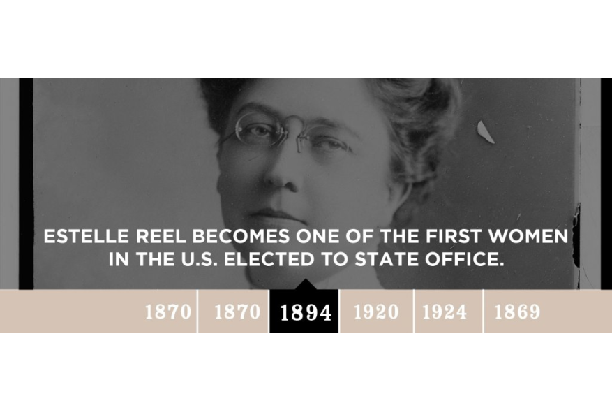Womens suffrage 1894
