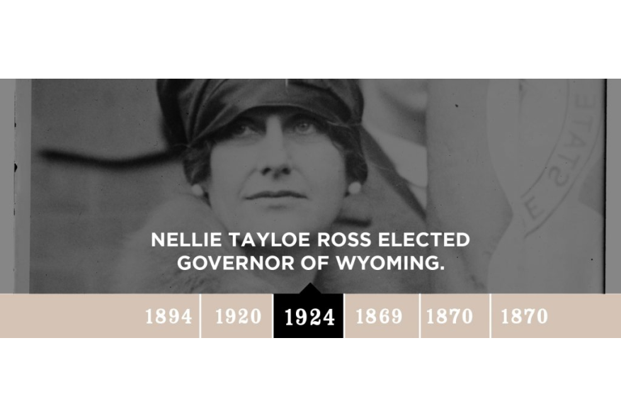 Womens suffrage 1924